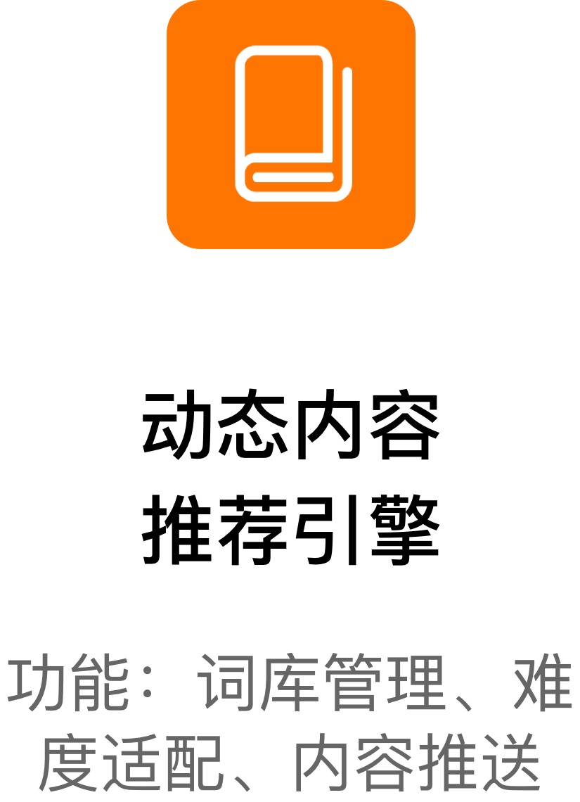 乾鹄伴学AI系统五大核心引擎